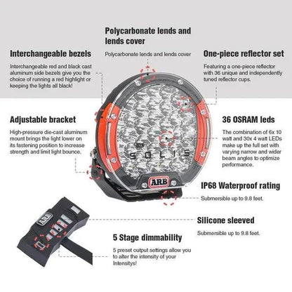 Phare LED Intensity Solis 36 - ARB - Faisceau Large (unité) - BYD Shark 2024+